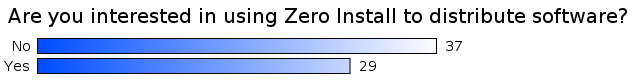 Are you interested in using Zero Install to distribute software?