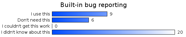 Built-in bug reporting