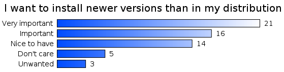 I want to install newer versions than in my distribution