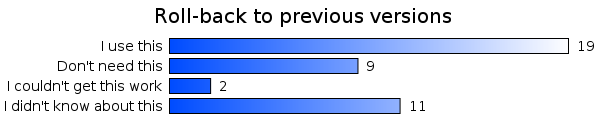 Roll-back to previous versions